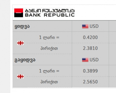 კომერციულ ბანკებში ლარის გაცვლითი კურსი საკმაოდ სწრაფად იცვლება