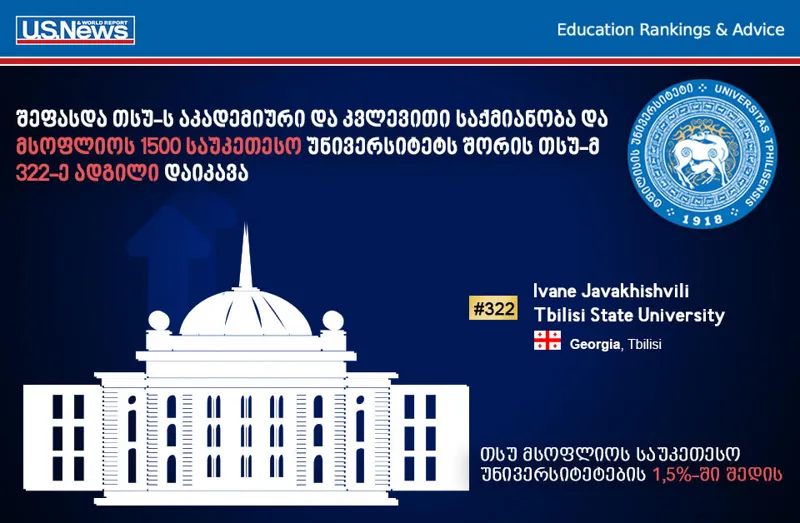 თსუ მსოფლიოს 325 საუკეთესო უნივერსიტეტს შორისაა