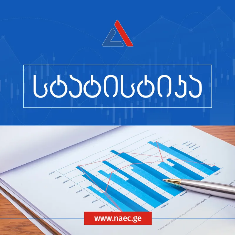 გამოცდების ეროვნული ცენტრი მასწავლებლის საგნისა და პროფესიული უნარების გამოცდა - რეგისტრაციის სტატისტიკას ავრცელებს