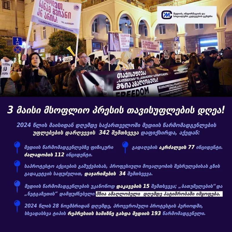 „მედიის, ინფორმაციის და სოციალური კვლევების ცენტრი“ - საქართველოში, 2024 წლის მაისიდან დღემდე, მედიის წარმომადგენლების უფლებების დარღვევის 342 შემთხვევა დაფიქსირდა