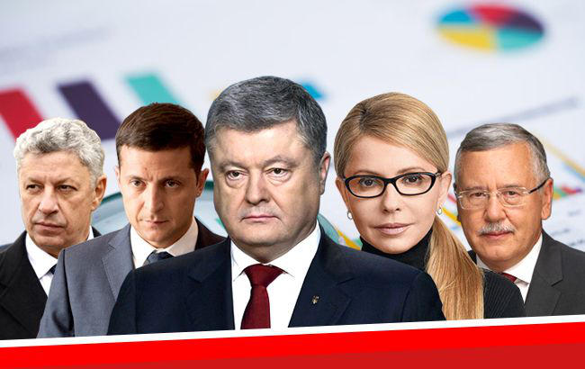 Завтра в Украине пройдут президентские выборы