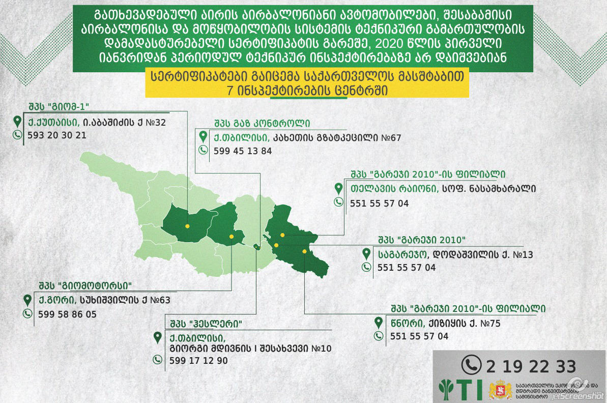 ეკონომიკის სამინისტრო გათხევადებული აირის აირბალონიანი ავტომობილების მფლობელებს ტექინსპექტირებასთან დაკავშირებით აფრთხილებს