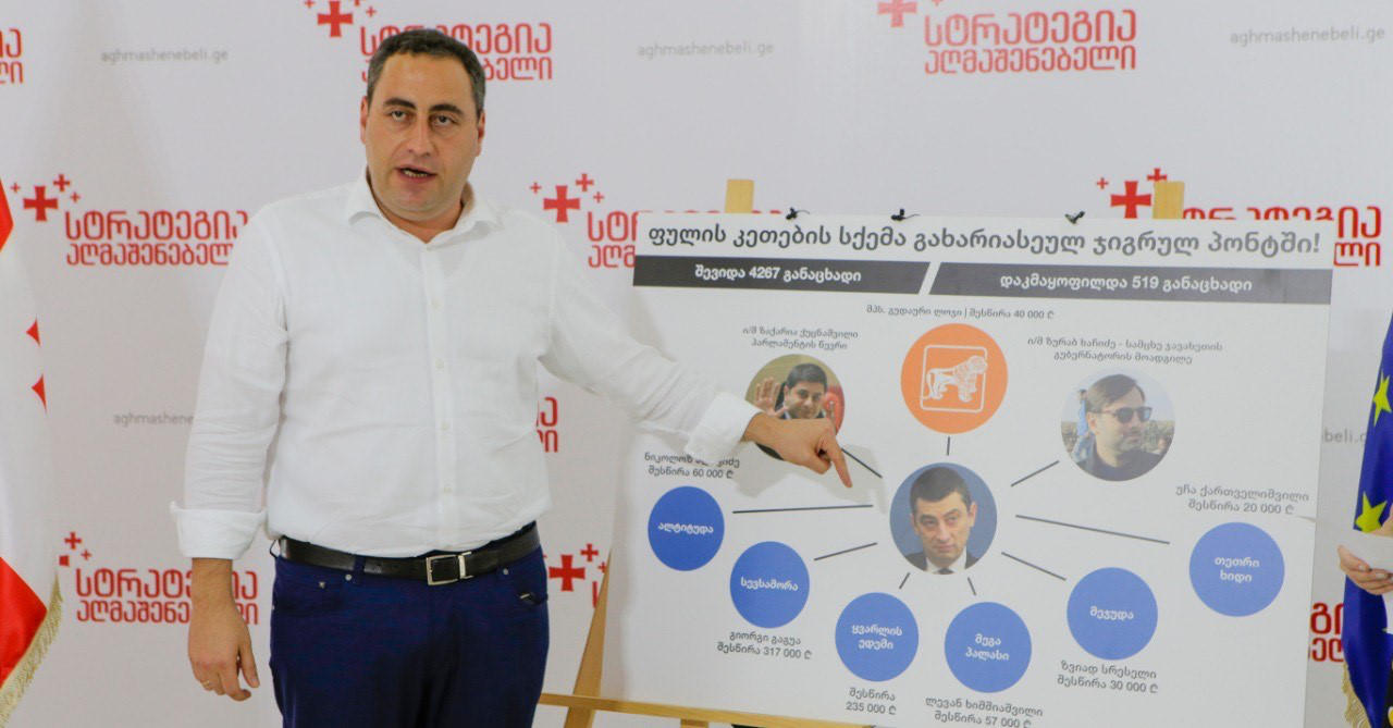 გიორგი ვაშაძე - „ქართულ ოცნებას“ მეგობარმა ბიზნესკომპანიებმა უკან დაუბრუნეს ის უზარმაზარი ფული, რომელიც მცირე და საშუალო ბიზნესის სესხის სუბსიდირებაზე უნდა დახარჯულიყო