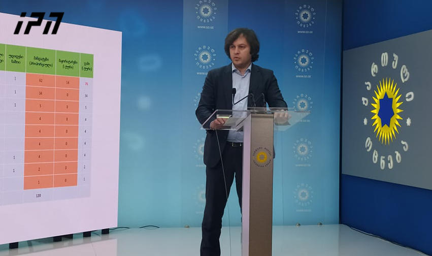 Irakli Kobakhidze: If the election had been held a month and a half ago, the 60% result would have been absolutely real - pandemic factor had an infuelnce on the election dynamics