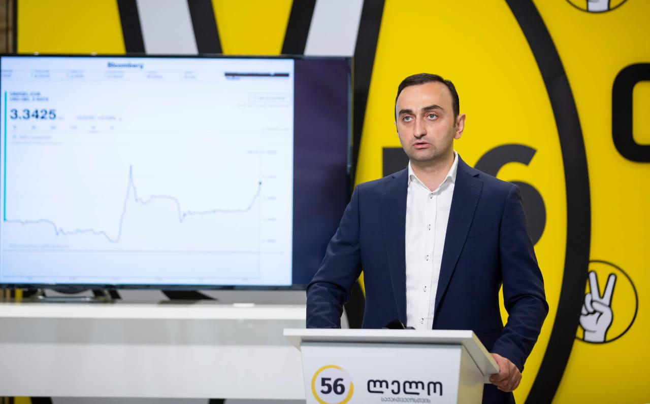 გიგლა მიქაუტაძე - 2020 წლის უცხოური ინვესტიციების მაჩვენებლები კატასტროფულია