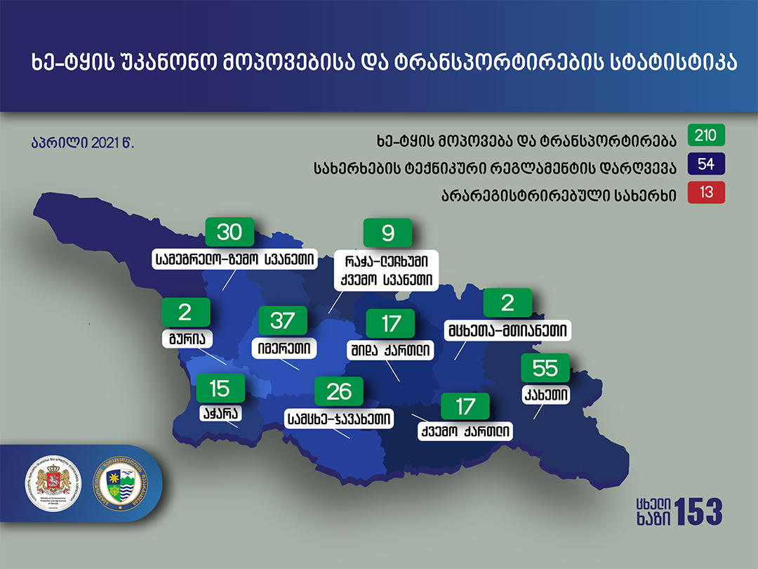 აპრილში უკანონო ტყითსარგებლობის 210 ფაქტი გამოვლინდა