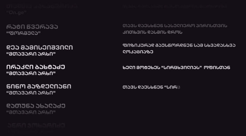 გადადგეს ირაკლი ღარიბაშვილი! - ამ  მოთხოვნით 4-მა ტელეკომპანიამ მაუწყებლობა 24 საათით შეწყვიტა