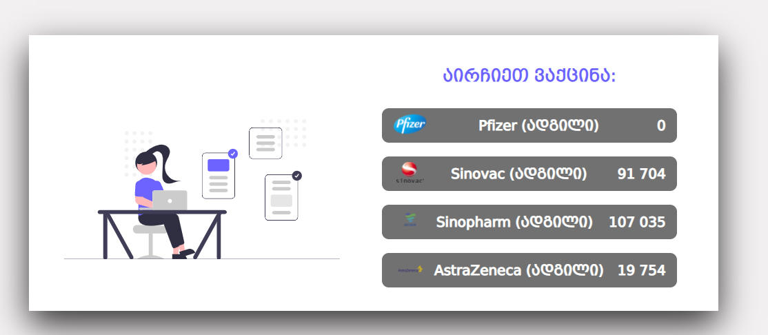 ვაქცინაციის პორტალზე „ფაიზერის“ ვაქცინის ყველა ჯავშანი შეივსო, თუმცა ამირან გამყრელიძის ინფორმაციით, ვაქცინის დოზები ერთი კვირის განმავლობაში დაემატება