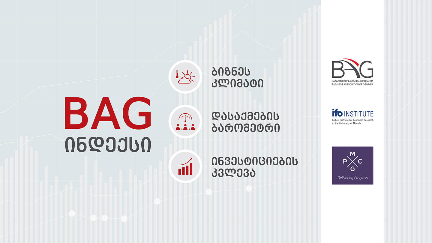 BAG ინდექსი - გამოკითხულ კომპანიათა 60%-ზე მეტი თვლის, რომ პოტენციურ დასაქმებულებს არასაკმარისი ცოდნის დონე აქვთ