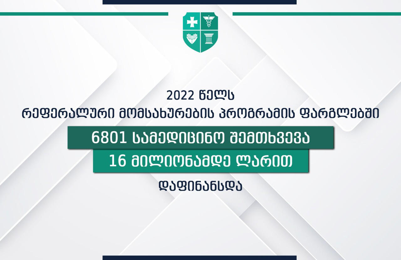 რეფერალური მომსახურების კომისიამ 801 მოქალაქეს სამედიცინო სერვისები 2 მილიონი ლარით დაუფინანსა