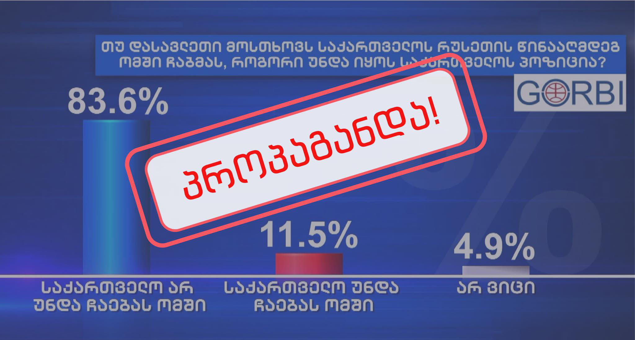 ISFED - „იმედის“ დაკვეთით ჩატარებული კვლევის ნაწილი, თავისი აბსურდულობით, აქამდე შეფარვით მიმდინარე ანტიდასავლური რიტორიკის საზოგადოებრივ აზრზე მოხვევის მცდელობას წარმოადგენს