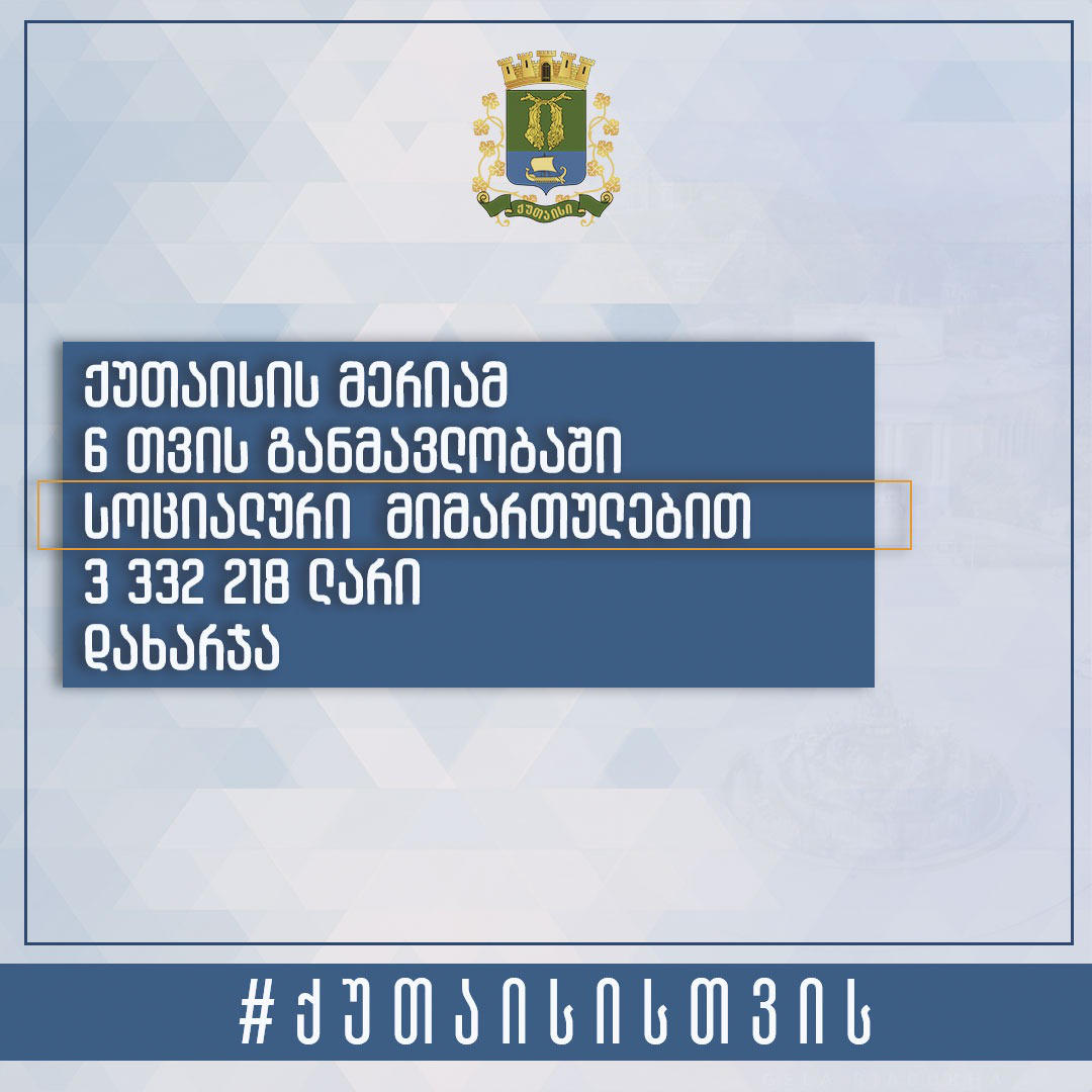 ქუთაისის მერიის განცხადებით, მუნიციპალიტეტმა 6 თვის განმავლობაში სოციალური მიმართულებით 3 332 218 ლარი დახარჯა