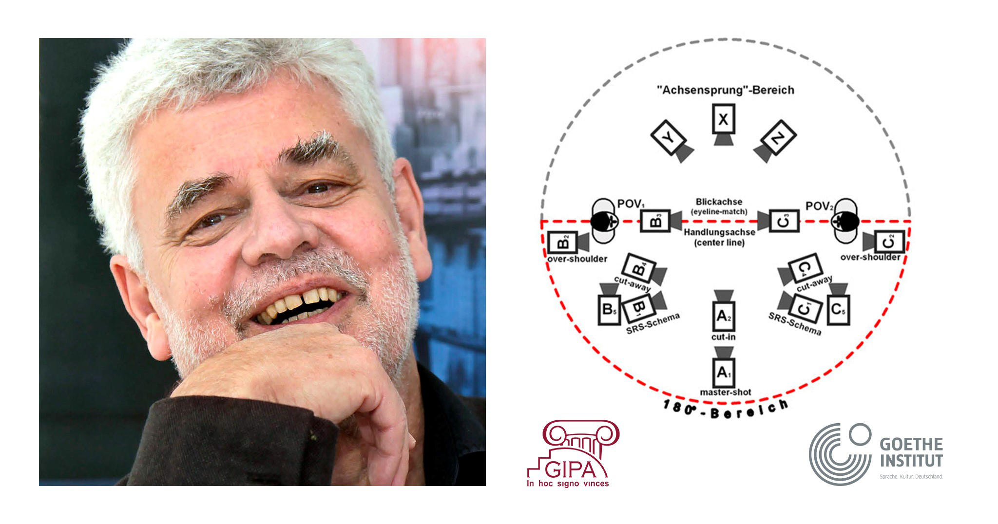 GIPA-ს,  გოეთეს ინსტიტუტისა და საზოგადოებრივი გამომცემლობა სა.გა.-ს  ორგანიზებით პროფესორ ჰანს ბელერის “ვორქშოპი” გაიმართება