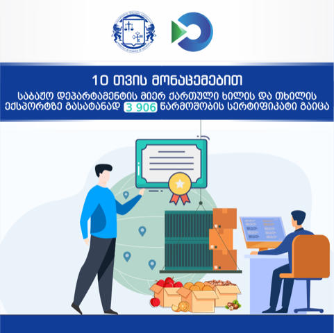 ბოლო 10 თვის მონაცემებით, საბაჟო დეპარტამენტის მიერ ხილის და თხილის ექსპორტის მიზნით 3 906  წარმოშობის სერტიფიკატი გაიცა