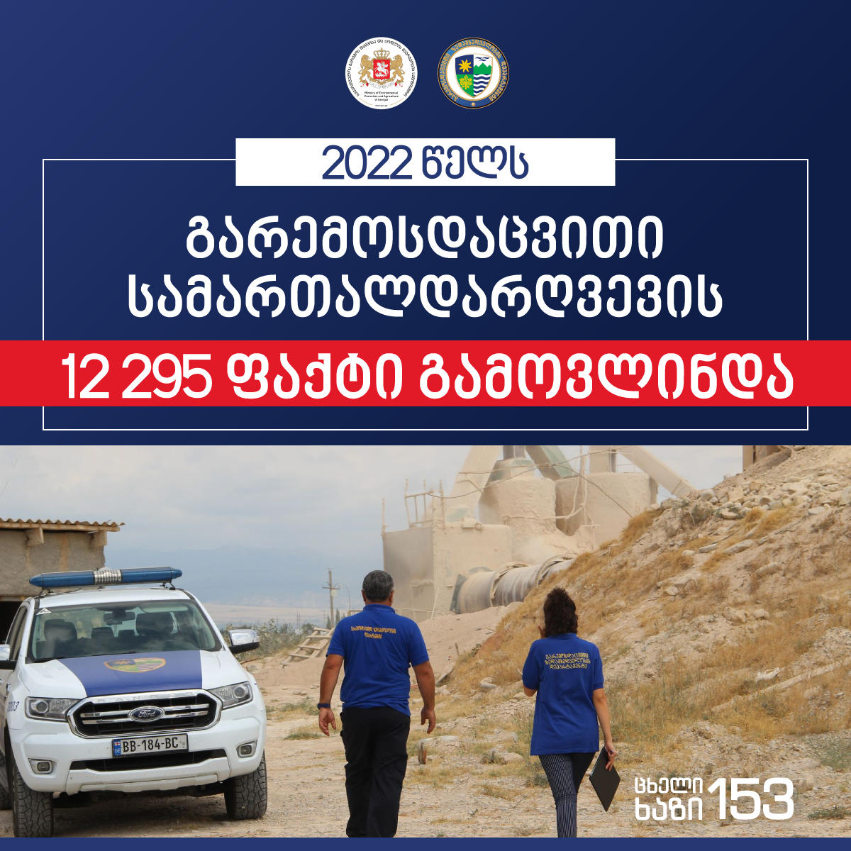 გარემოსდაცვითი ზედამხედველობის დეპარტამენტის თანამშრომლებმა, 2022 წელს, 12 295 გარემოსდაცვითი სამართალდარღვევა გამოავლინეს