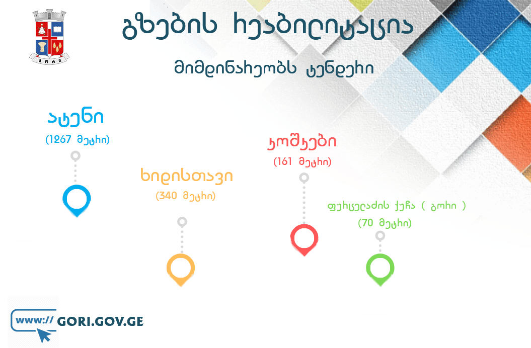 გორის მერია - საგზაო ინფრასტრუქტურის მოწყობა გრძელდება