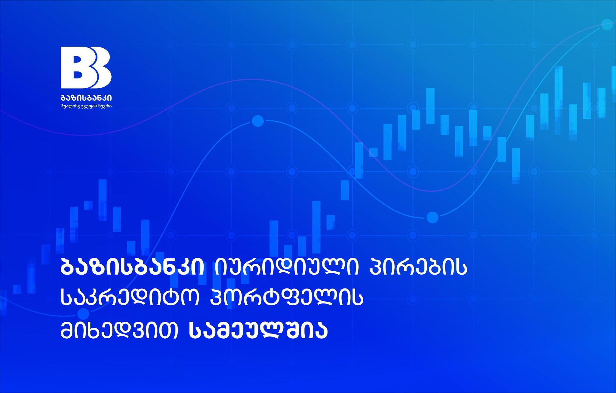 ბაზისბანკი, იურიდიული პირების საკრედიტო პორტფელის მიხედვით, სამეულშია