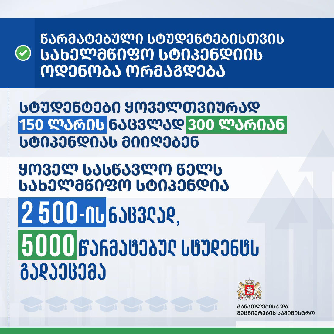 განათლების სამინისტრო წარმატებული სტუდენტებისთვის სახელმწიფო სტიპენდიის ოდენობის გაორმაგებასთან დაკავშირებით ინფორმაციას ავრცელებს