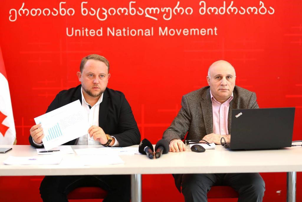 ვასო ურუშაძე - „ნაციონალური მოძრაობის“ მმართველობის პერიოდში გატარებული რეფორმების ინტენსივობა 2.2-ჯერ მეტი იყო და „ქართული ოცნების“ მმართველობის პერიოდთან შედარებით, მშპ-ის მაჩვენებელი 60%-ით უფრო სწრაფი ტემპით იზრდებოდა