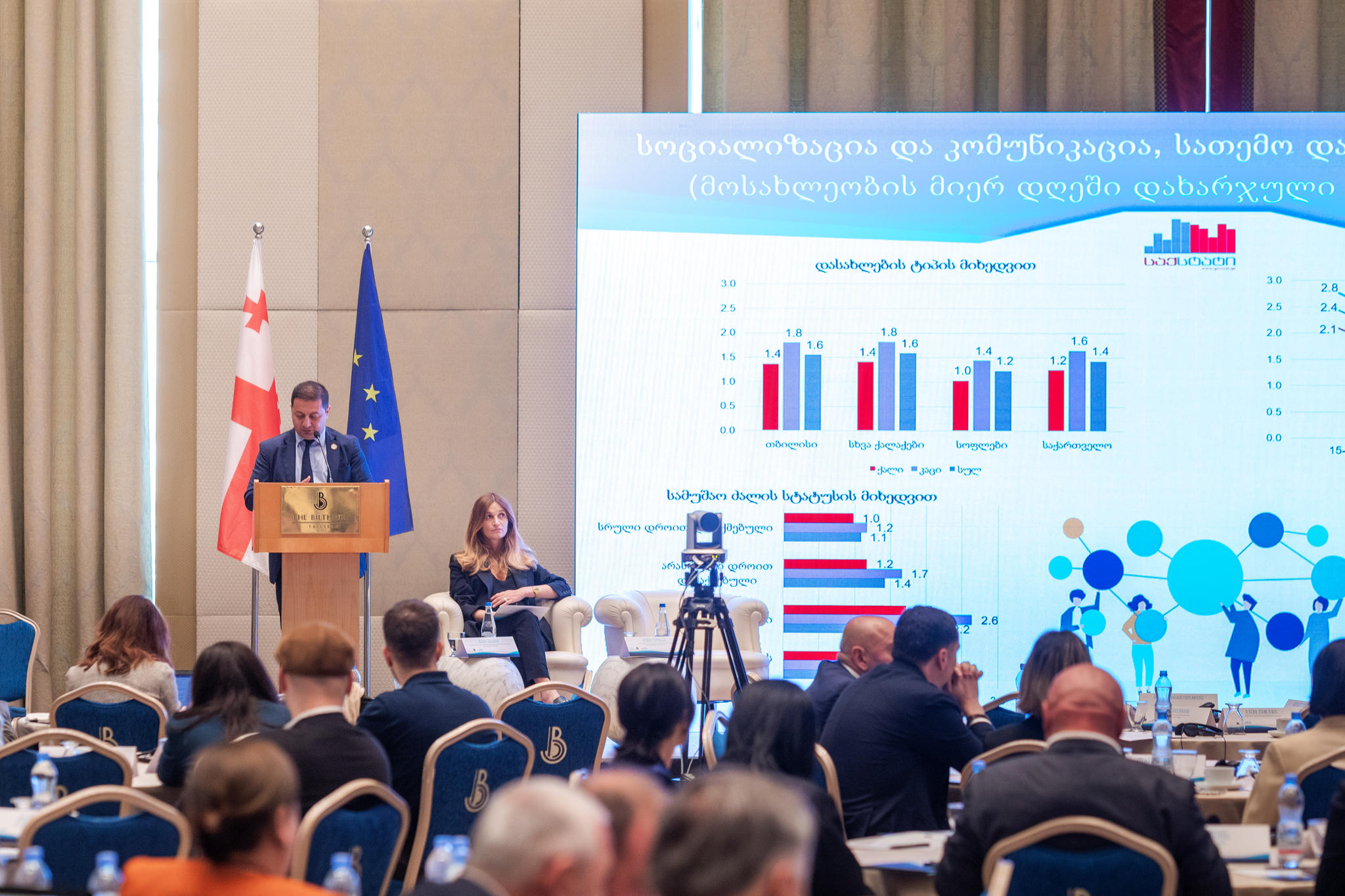 გოგიტა თოდრაძე გენდერულ საკითხებთან დაკავშირებულ პანელურ დისკუსიაში მონაწილეობდა