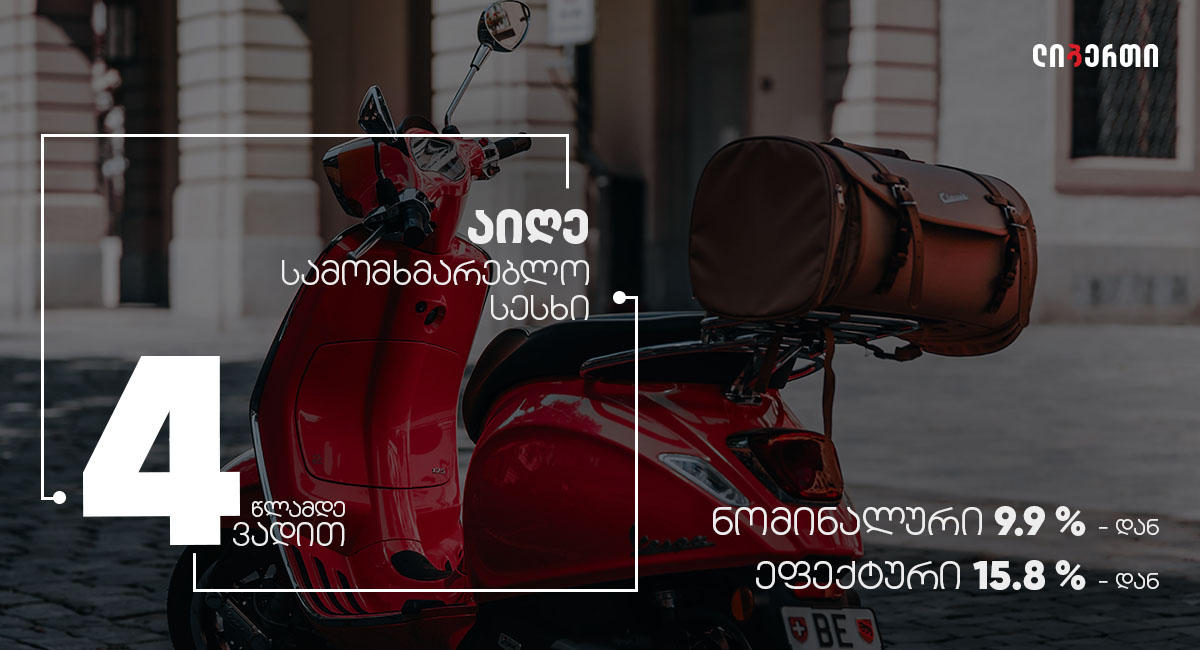 „ლიბერთის“ სამომხმარებლო სესხის ვადა 4 წლამდე იზრდება