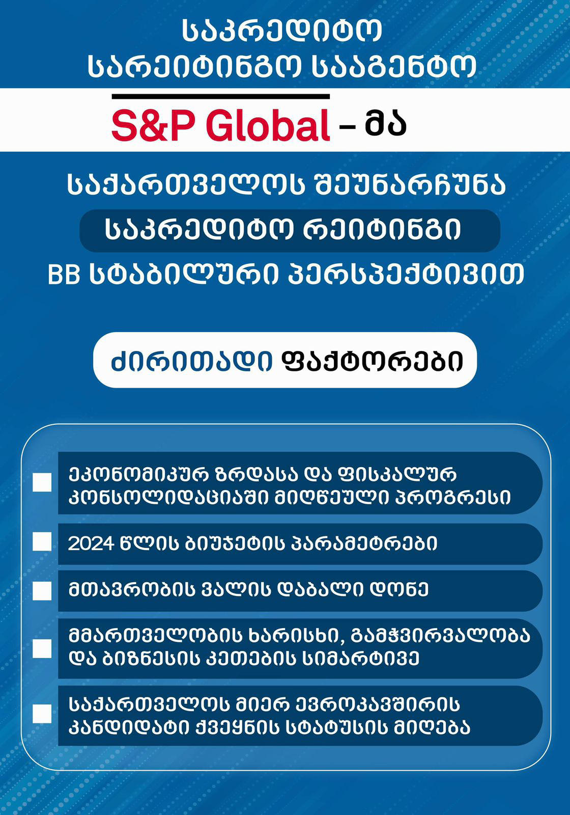 სარეიტინგო სააგენტო S&P Global-მა საქართველოს სუვერენული საკრედიტო რეიტინგი სტაბილური პერსპექტივით უცვლელ, BB დონეზე შეაფასა