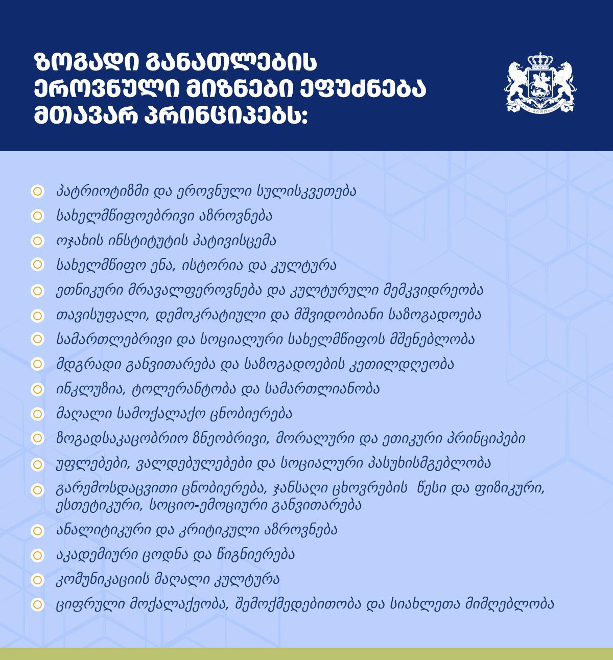 განათლების სამინისტრო  - ფართომასშტაბიანი განხილვებისა და სასკოლო საზოგადოების წევრების აქტიური ჩართულობით ზოგადი განათლების ეროვნული მიზნების დოკუმენტის საბოლოო პროექტი მომზადდა