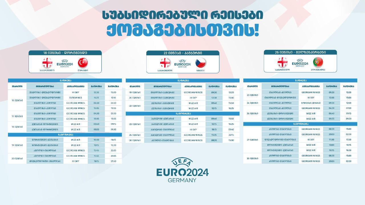 EURO 2024-ზე თბილისის აეროპორტიდან სუბსიდირებული ჩარტერული ფრენები TKT.GE-ზე 24 მაისიდან გაიყიდება