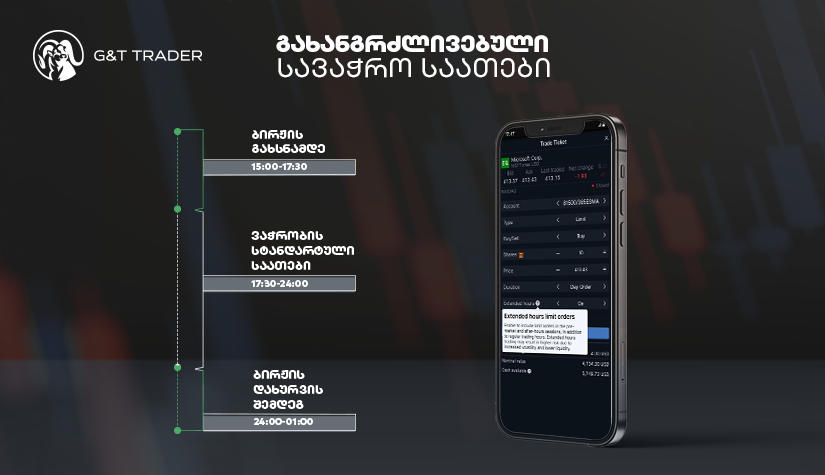 Galt & Taggart მომხმარებლებს აშშ-ის საფონდო ბირჟაზე გახანგრძლივებული საათებით ვაჭრობას სთავაზობს