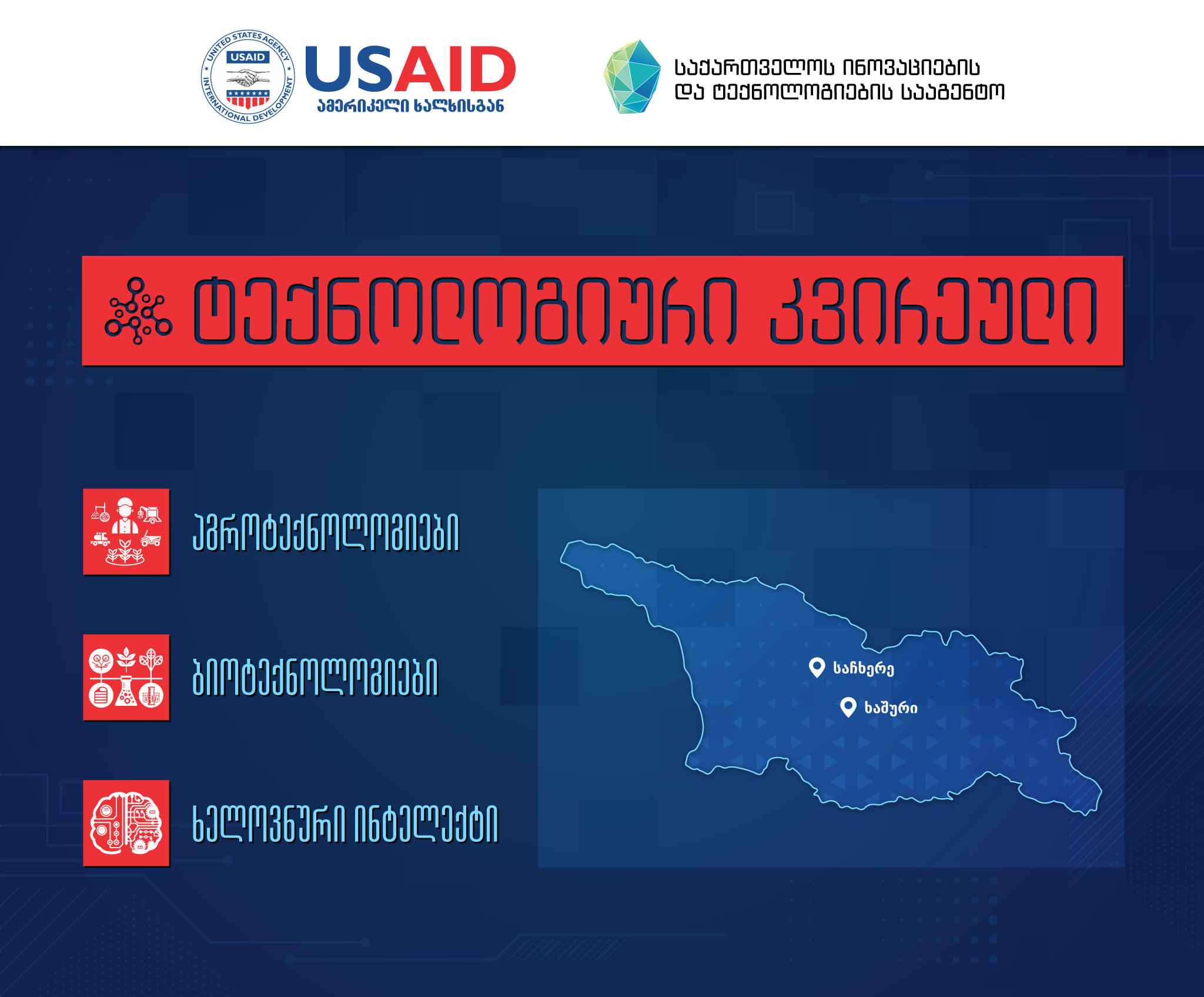 GITA-ს ინიციატივითა და USAID-ის მხარდაჭერით, ძლიერი სოფლის პროგრამის ფარგლებში, ხაშურისა და საჩხერის მუნიციპალიტეტები ტექნოლოგიურ კვირეულებს უმასპინძლებს