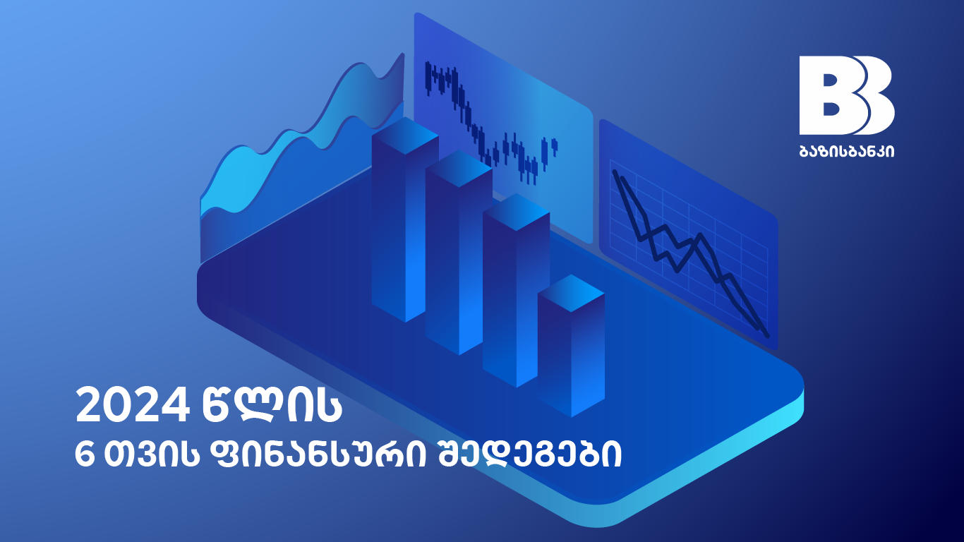 ბაზისბანკი 2024 წლის 6 თვის ფინანსურ შედეგებს აჯამებს