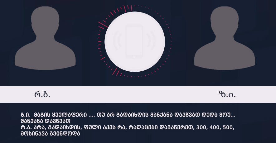 ქვემო ქართლის პოლიციამ ჯგუფურად ჩადენილი გამოძალვის, გამოძალვაში დახმარებისა და სხვისი ნივთის დაზიანების ბრალდებით 2 პირი დააკავა