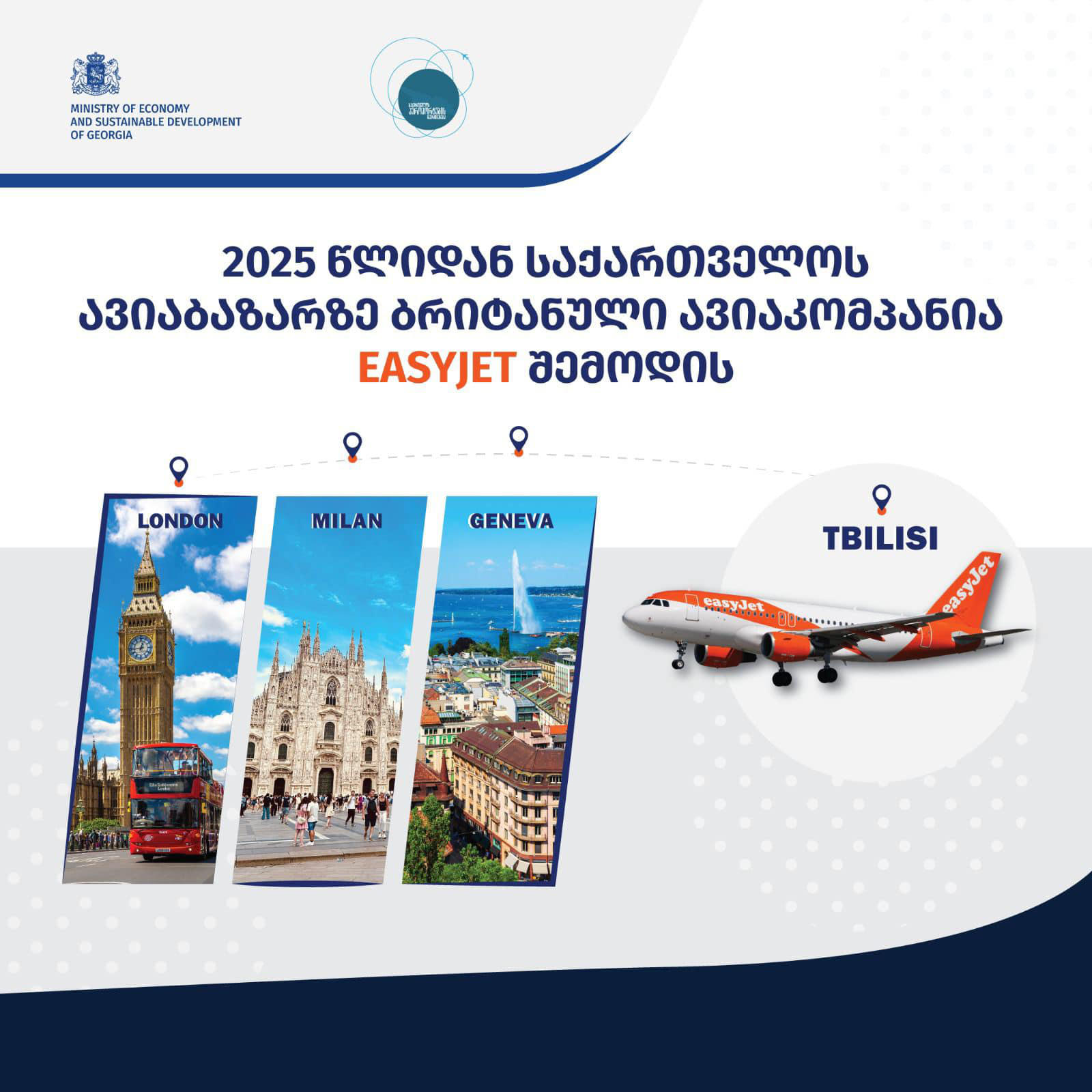 დაბალბიუჯეტური ავიაკომპანია easyJet-ის რეისები თბილისის საერთაშორისო აეროპორტში ლონდონიდან, ჟენევიდან და მილანიდან კვირაში ორ-ორი სიხშირით შესრულდება