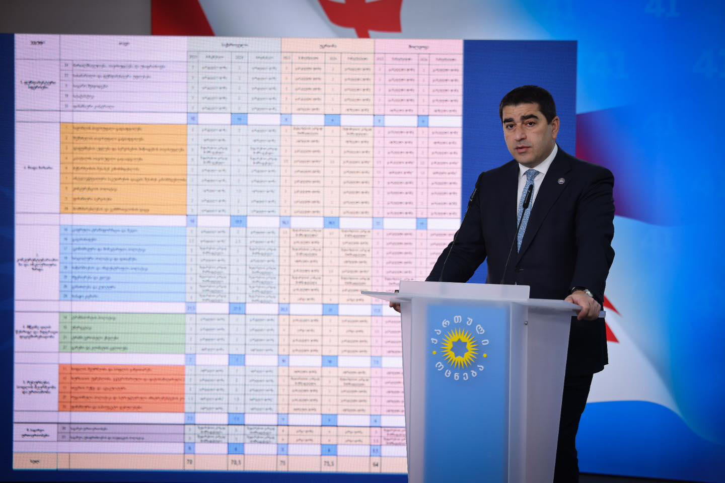 შალვა პაპუაშვილი - ჩვენ უკვე შესრულებული გვაქვს ასოცირების შეთანხმების დიდი ნაწილი და 2028 წლისთვის მის 90%-ს შევასრულებთ, რითაც არსებითად მივუახლოვდებით ევროკავშირის წევრობას