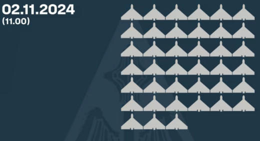 უკრაინის საჰაერო ძალების ინფორმაციით, რუსების მიერ გაშვებული 39 დრონი ჩამოაგდეს