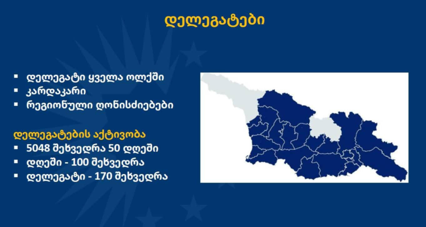 შალვა პაპუაშვილი საქართველოს რუკასთან დაკავშირებით კრიტიკაზე - მე დეზინფორმაციის მხილებას ვცდილობ და რა დეზინფორმაცია, ამათ სხვა ფერები ელანდებათ უკვე - ფსევდორელიგიური თვითჰიპნოზირების გარდა, სხვა ეს არაფრით აიხსნება