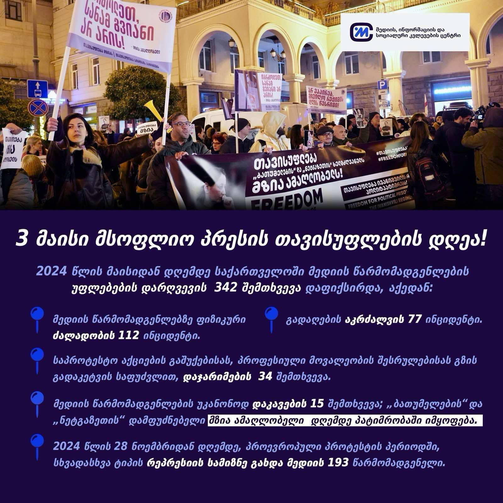 „მედიის, ინფორმაციის და სოციალური კვლევების ცენტრი“ - საქართველოში, 2024 წლის მაისიდან დღემდე, მედიის წარმომადგენლების უფლებების დარღვევის 342 შემთხვევა დაფიქსირდა