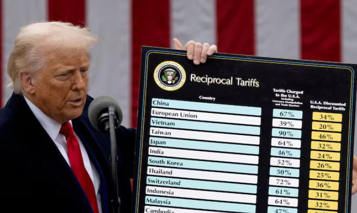 Reuters - აშშ-ის სააპელაციო სასამართლომ დონალდ ტრამპის მიერ დაწესებული ტარიფების უმეტესობა უკანონოდ გამოაცხადა