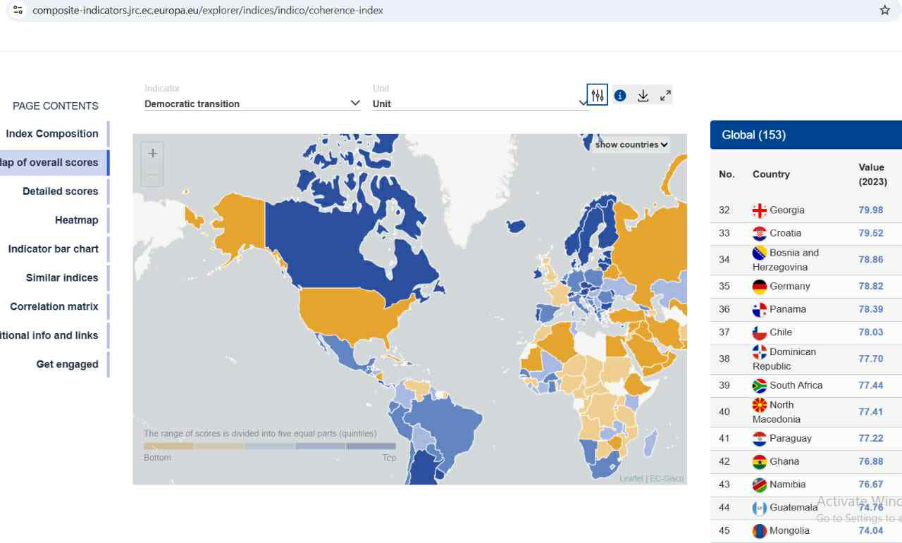 „ქართული ოცნების“ ინფორმაციით, დემოკრატიული გარდაქმნის ინდექსით საქართველო მსოფლიოში 41-ე ადგილზეა და დიდი შვიდეულის 6 ქვეყანას უსწრებს