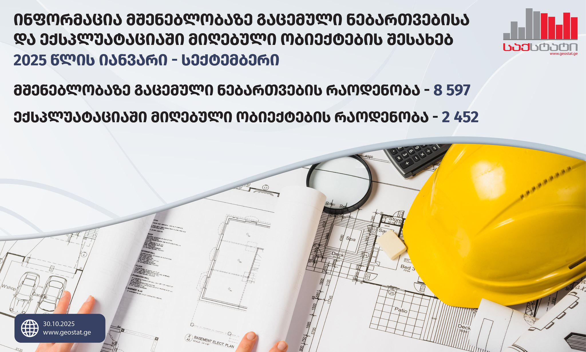 „საქსტატი" - 2025 წლის იანვარ-სექტემბერში გაცემულია 8 597 ნებართვა 8 483.4 ათასი კვ.მ ფართობის შენობა-ნაგებობების მშენებლობაზე