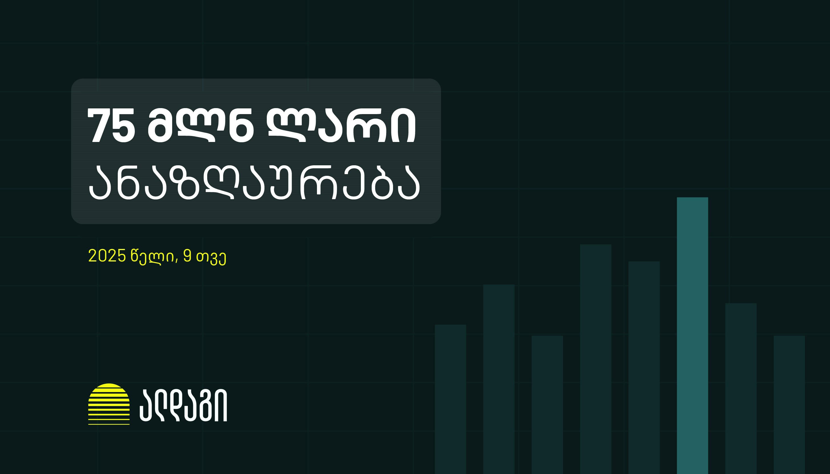„ალდაგმა“ 2025 წლის 9 თვეში მომხმარებლებს 75 მლნ ლარი აუნაზღაურა