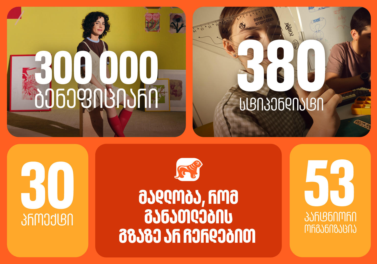 30 პროექტი, 300 000-ზე მეტი ბენეფიციარისთვის შექმნილი შესაძლებლობა - საქართველოს ბანკი, განათლების მთავარი მხარდამჭერი ბანკი