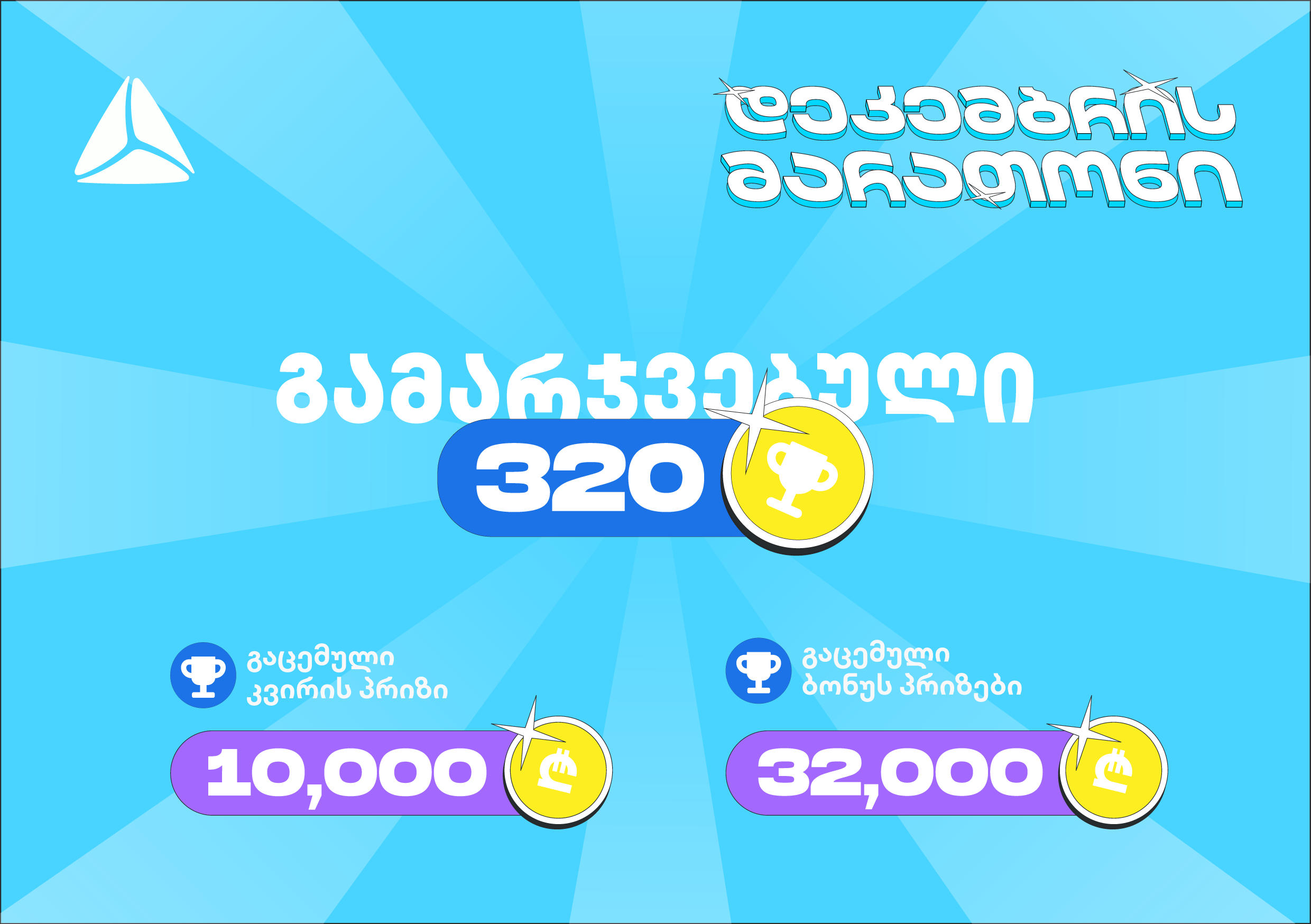 თიბისის დეკემბრის მარათონის პირველი კვირა - 320-ზე მეტი გამარჯვებული და 45 000 ლარამდე გაცემული პრიზები