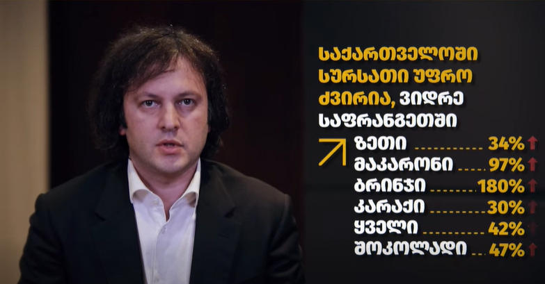 ირაკლი კობახიძე - სასურსათო პროდუქტებზე ქართულ და ევროპულ ფასებს შორის სხვაობა მართლაც დიდია - სხვაობას სადისტრიბუციო კომპანიებისა და მარკეტების მაღალი ფასნამატი განაპირობებს, რომელიც საზღვრიდან დახლამდე საშუალოდ 86%-ს შეადგენს