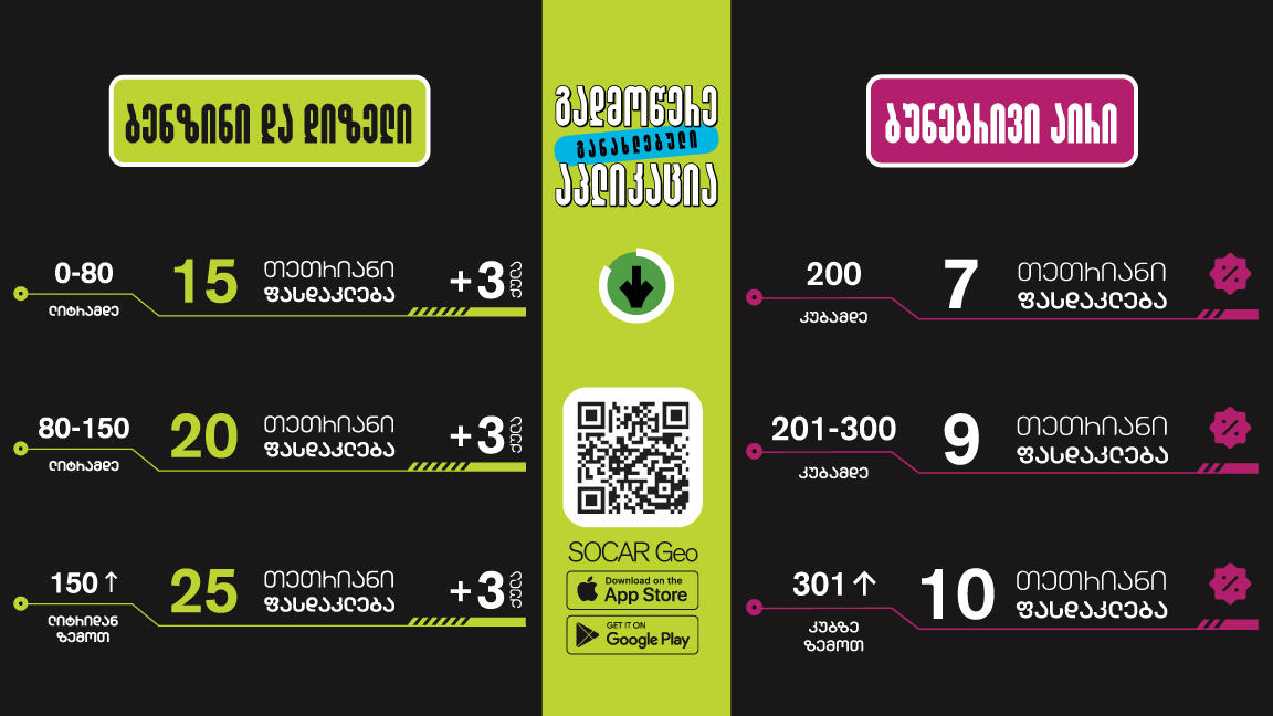 „სოკარში“ რაც მეტს დადიხარ - მით მეტს ზოგავ