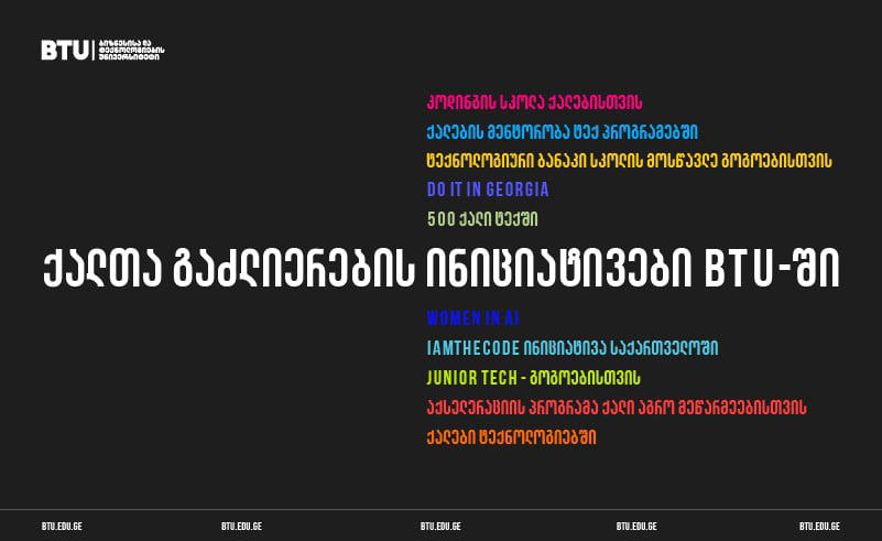 BTU ქალების მხარდასაჭერად - ათასობით ბენეფიციარი და გლობალური აღიარება